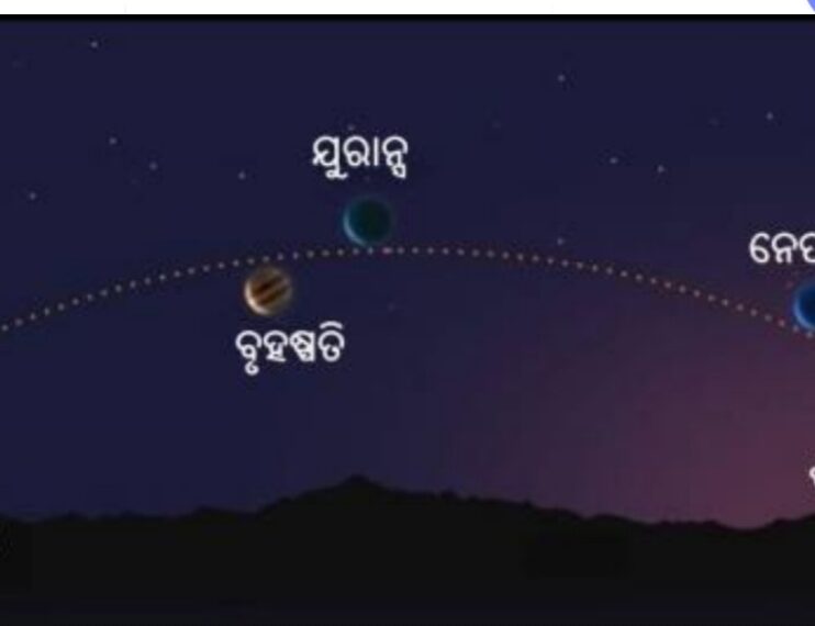 କେବେ ଖାଲି ଆଖିରେ ଦେଖିପାରିବେ ୪ ଗ୍ରହ ?